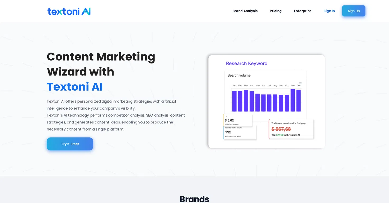 Textoni AI Content Platform